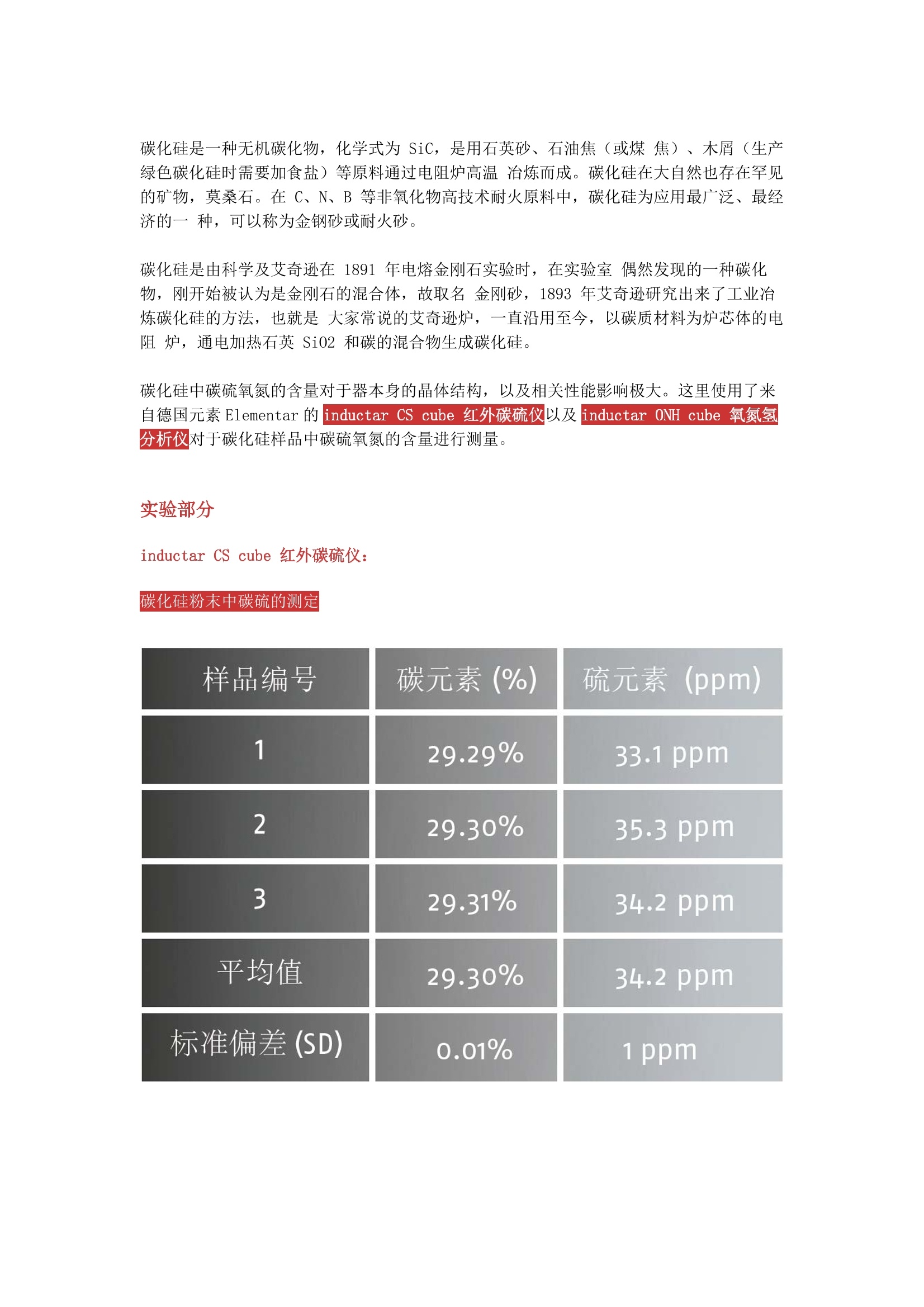 新能源汽车半导体碳化硅中碳硫氧氮含量检测方案(红外碳硫仪)_太阳能